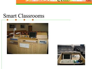 Smart Classrooms 