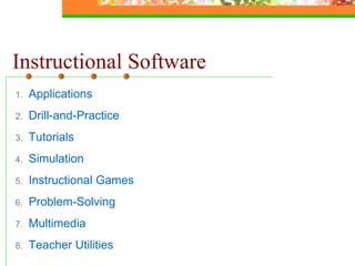 Instructional Software Applications Drill-and-Practice Tutorials Simulation Instructional Games Problem-Solving Multimedia Teacher Utilities 
