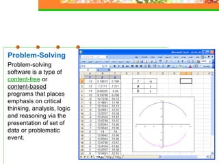 Problem-Solving Problem-solving software is a type of  content-free  or   content-based  programs that places emphasis on critical thinking, analysis, logic and reasoning via the presentation of set of data or problematic event.  