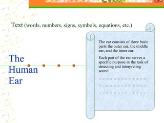 The  Human Ear Text  (words, numbers, signs, symbols, equations, etc.) A B C  أ ب ت   1 2 3 > = ©                 £        +                       