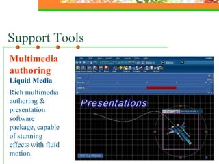Support Tools Multimedia authoring  Liquid Media Rich multimedia authoring & presentation software package, capable of stunning effects with fluid motion.  