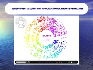 BETTER CONTENT DISCOVERY WITH VISUAL EXPLORATION. HITLANTIS VIEW EXAMPLE 