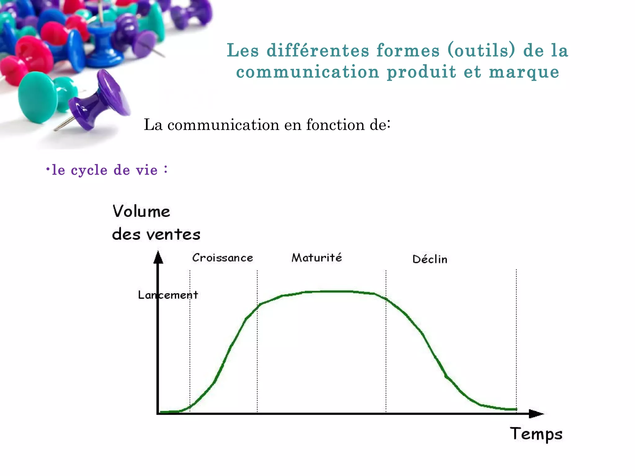 Les différentes formes (outils) de la
communication produit et marque
La communication en fonction de:
•le cycle de vie :

 
