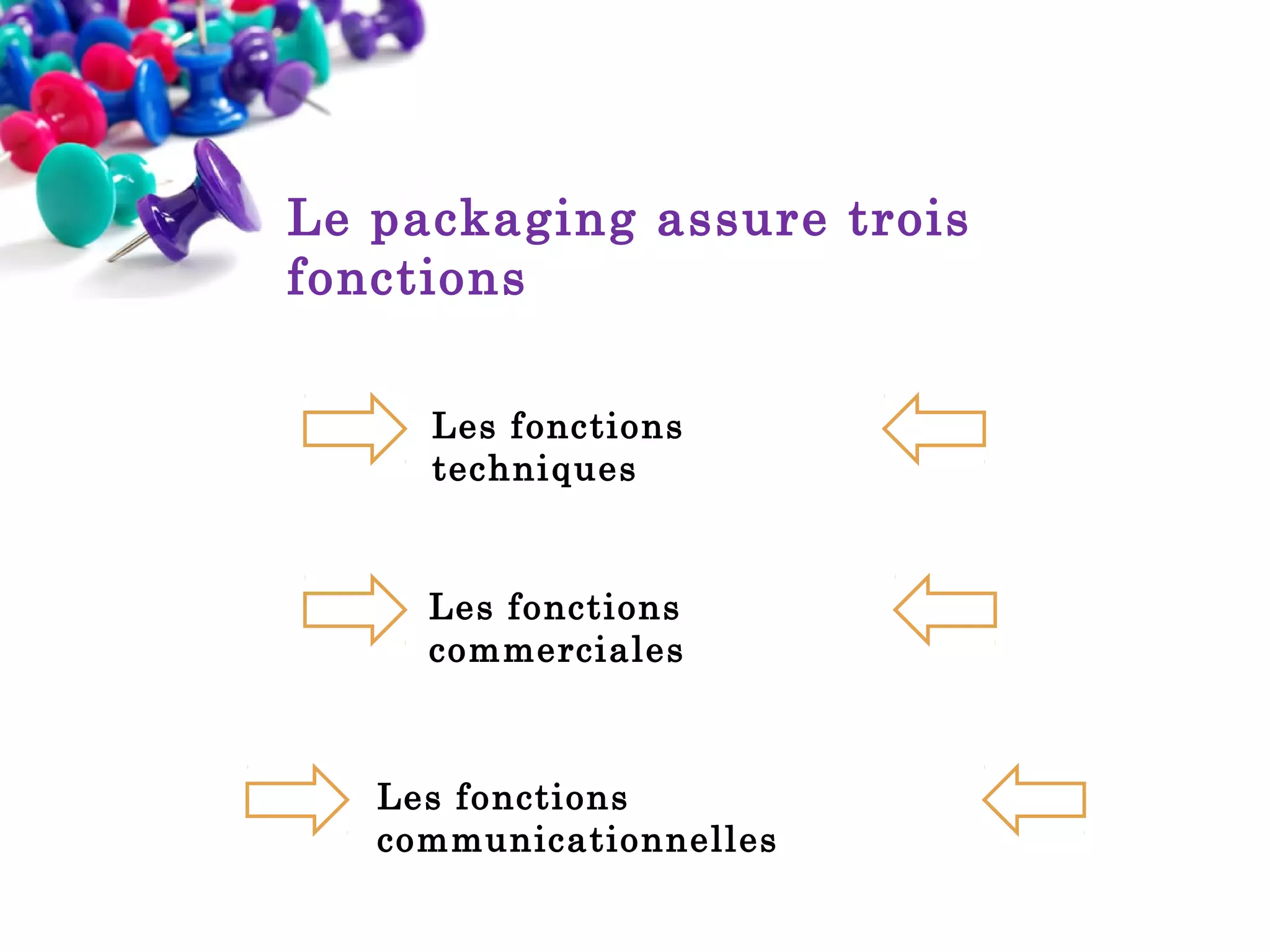 Le packaging assure trois
fonctions 
Les fonctions
techniques

Les fonctions
commerciales

Les fonctions
communicationnelles 

 