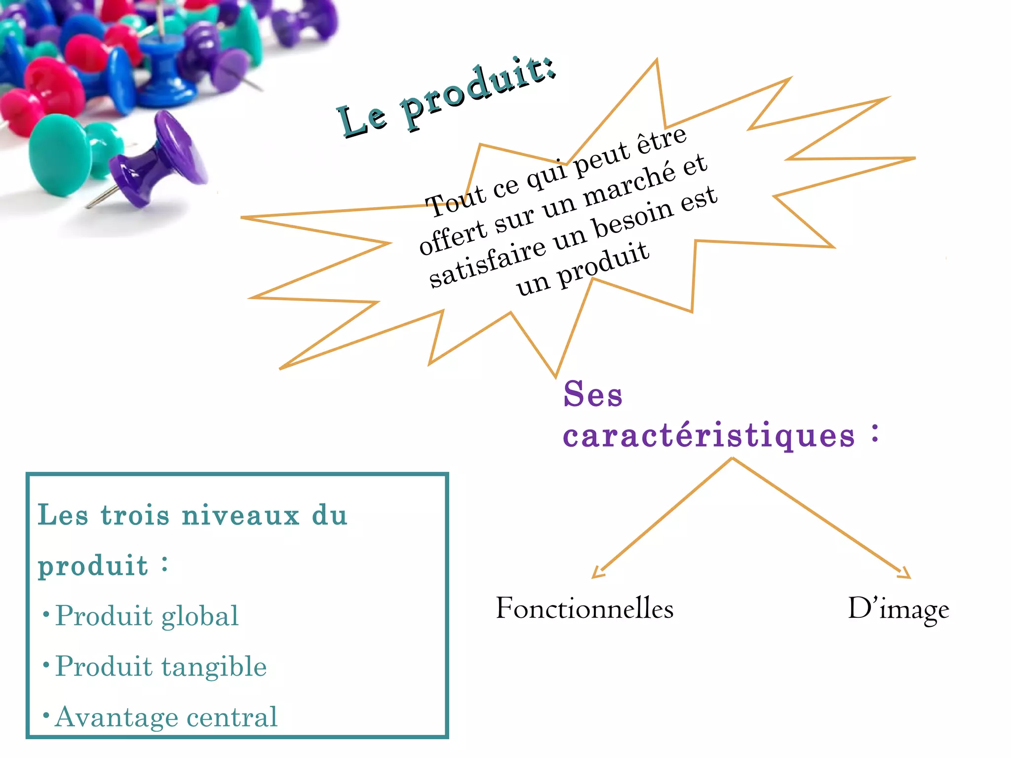 Le p

uit:
rod

e
t êtr t
eu
ui p r ché e
q
t ce n ma
t
Tou ur u
in es
so
rt s
n be
o ff e a i re u
it
tisf n produ
sa
u

Ses
caractéristiques :
Les trois niveaux du
produit :
•Produit global
•Produit tangible
•Avantage central

Fonctionnelles

D’image

 