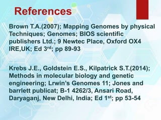 References
Brown T.A.(2007); Mapping Genomes by physical
Techniques; Genomes; BIOS scientific
publishers Ltd.; 9 Newtec Place, Oxford OX4
IRE,UK; Ed 3rd; pp 89-93
Krebs J.E., Goldstein E.S., Kilpatrick S.T.(2014);
Methods in molecular biology and genetic
engineering; Lrwin’s Genomes 11; Jones and
barrlett publicat; B-1 4262/3, Ansari Road,
Daryaganj, New Delhi, India; Ed 1st; pp 53-54
 