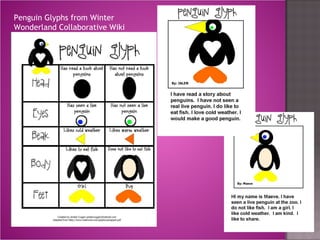 Penguin Glyphs from Winter Wonderland Collaborative Wiki 