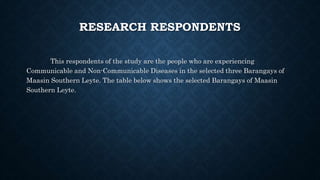 RESEARCH RESPONDENTS
This respondents of the study are the people who are experiencing
Communicable and Non-Communicable Diseases in the selected three Barangays of
Maasin Southern Leyte. The table below shows the selected Barangays of Maasin
Southern Leyte.
 
