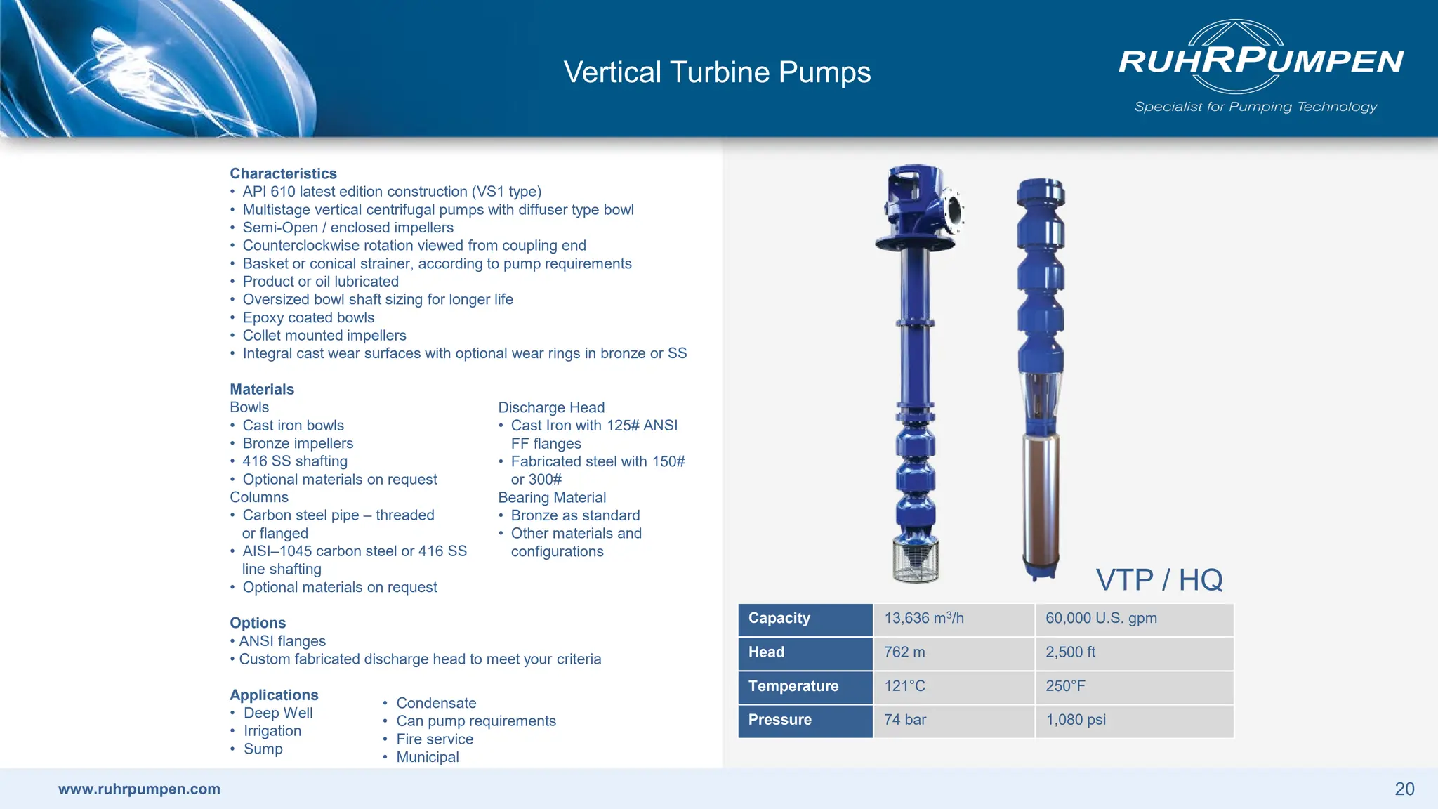 Presentation PPT Session 11 - Vertical Pumps Part 1 - VS1,2,3.pdf