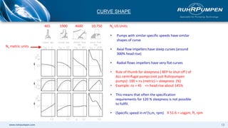 www.ruhrpumpen.com 13
CURVE SHAPE
• Pumps with similar specific speeds have similar
shapes of curve
• Axial flow impellers have steep curves (around
300% head rise)
• Radial flows impellers have very flat curves
• Rule of thumb for steepness ( BEP to shut-off ) of
ALL centrifugal pumps (not just Ruhrpumpen
pumps): 100 + ns (metric) = steepness (%)
• Example: ns = 45 => head rise about 145%
• This means that often the specification
requirements for 120 % steepness is not possible
to fullfil.
• (Specific speed in m3/s,m, rpm) X 51.6 = usgpm, ft, rpm
465 1900 4600 10,750 Ns US Units
Ns metric units
 