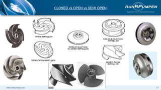 www.ruhrpumpen.com 17
CLOSED vs OPEN vs SEMI OPEN
 