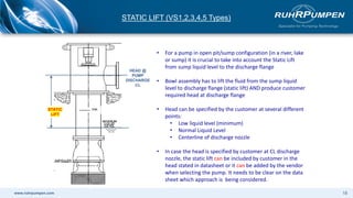 www.ruhrpumpen.com 18
STATIC LIFT (VS1,2,3,4,5 Types)
• For a pump in open pit/sump configuration (in a river, lake
or sump) it is crucial to take into account the Static Lift
from sump liquid level to the discharge flange
• Bowl assembly has to lift the fluid from the sump liquid
level to discharge flange (static lift) AND produce customer
required head at discharge flange
• Head can be specified by the customer at several different
points:
• Low liquid level (minimum)
• Normal Liquid Level
• Centerline of discharge nozzle
• In case the head is specified by customer at CL discharge
nozzle, the static lift can be included by customer in the
head stated in datasheet or it can be added by the vendor
when selecting the pump. It needs to be clear on the data
sheet which approach is being considered.
HEAD @
PUMP
DISCHARGE
CL
STATIC
LIFT
 