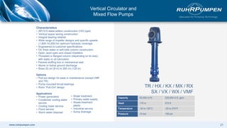 www.ruhrpumpen.com
Characteristics
• API 610 latest edition construction (VS3 type)
• Vertical space saving construction
• Integral bearing retainer
• Wide range of impeller designs and specific speeds
(1,800-14,000) for optimum hydraulic coverage
• Engineered to customer specifications
• Oil, fresh water or self-lube column construction
• Open, semi-open and closed impellers
• Threaded or flanged column (depending on its size),
with water or oil lubrication
• Packed stuffing box or mechanical seal
• Above or below ground discharge
• Sizes 20 cm (8 in) to 305 cm (120 in)
Options
• Pull-out design for ease in maintenance (except VMF
and TR)
• Pump mounted thrust bearings
• Rotor ‘Pull-Out’ design
Applications
• Power generation
• Condenser cooling water
service
• Cooling tower service
• Flood service
• Storm water disposal
TR / HX / KX / MX / RX
SX / VX / WX / VMF
Capacity 50,000 m3/h 220,000 U.S. gpm
Head 175 m 575 ft
Temperature -30 to 135°C -20 to 275°F
Pressure 10 bar 156 psi
• Water treatment
• Primary water supply
• Waste treatment
plants
• Industrial service
• Sump drainage
21
Vertical Circulator and
Mixed Flow Pumps
 