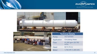 www.ruhrpumpen.com
Technical Details
Pump VCT 67HXH
Application Circulating Water
Flow 91,500 gpm (20,782
m³/h)
Head 62 ft (19 m)
Motor 1,750 HP (1,305 kW)
47
 