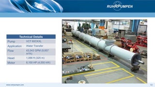 www.ruhrpumpen.com 53
Technical Details
Pump VCT 60CKXL
Application Water Transfer
Flow 43,043 GPM (9,857
m³/h)
Head 1,066 ft (325 m)
Motor 6,100 HP (4,550 kW)
 