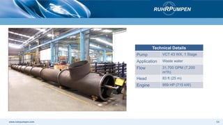 www.ruhrpumpen.com
Technical Details
Pump VCT 43 WX, 1 Stage
Application Waste water
Flow 31,700 GPM (7,200
m³/h)
Head 83 ft (25 m)
Engine 959 HP (715 kW)
54
 