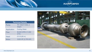 www.ruhrpumpen.com 55
Technical Details
Pump TR 1000/7/1000, 2
stages
Application Cooling Water
Flow 50,630 GPM (11,500
m³/h)
Head 213 ft (65 m)
Motor 3,620 HP (2,700 kW)
 