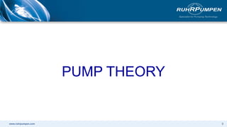 www.ruhrpumpen.com 9
PUMP THEORY
 