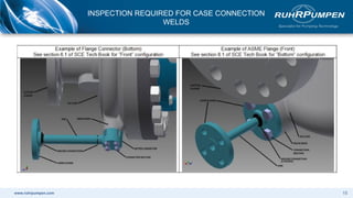 Presentation PPT Session 14 - Perf Testing and Inspection of API610 ...