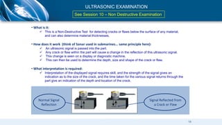 Presentation PPT Session 14 - Perf Testing and Inspection of API610 ...