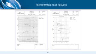 Presentation PPT Session 14 - Perf Testing and Inspection of API610 ...