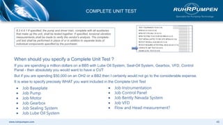 Presentation PPT Session 14 - Perf Testing and Inspection of API610 ...