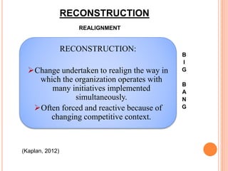 CHANGE MANAGEMENT AND IMPLEMENTATION | PPTX