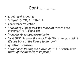 Cont…………..
• greeting → greeting
• "Heya!" → "Oh, hi!"offer →
• acceptance/rejection
• "Would you like to visit the museum with me this
evening?" → "I'd love to!
• "request → acceptance/rejection
• "Is it OK if I borrow this book?" → "I'd rather you didn't,
it's due back at the library tomorrow“
• question → answer
• "What does this big red button do?" → "It causes two-
thirds of the universe to implode"
 