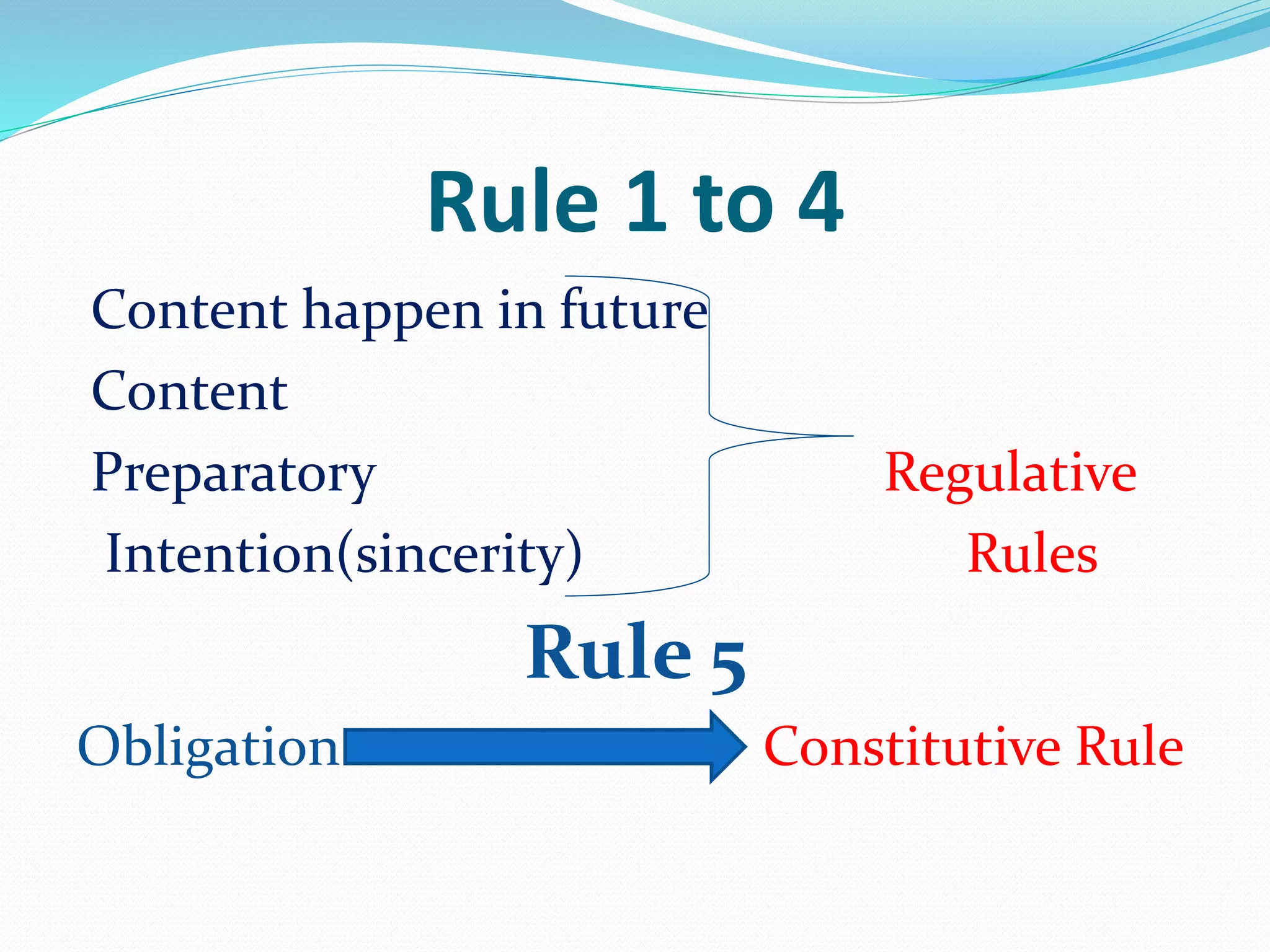 Rule 1 to 4
Content happen in future
Content
Preparatory Regulative
Intention(sincerity) Rules
Rule 5
Obligation Constitutive Rule
 