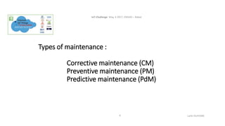 Types of maintenance :
Corrective maintenance (CM)
Preventive maintenance (PM)
Predictive maintenance (PdM)
IoT-Challenge May, 4 2017, ENSIAS – Rabat.
Larbi OUIYZME4
 