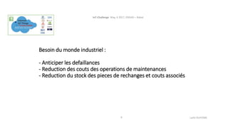 Besoin du monde industriel :
- Anticiper les defaillances
- Reduction des couts des operations de maintenances
- Reduction du stock des pieces de rechanges et couts associés
IoT-Challenge May, 4 2017, ENSIAS – Rabat.
Larbi OUIYZME6
 