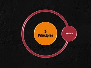 5        Balance
Principles
 