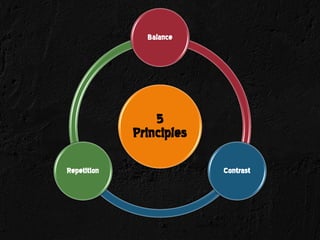 Balance




                 5
             Principles

Repetition                Contrast
 
