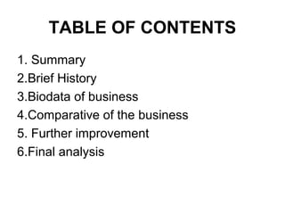 TABLE OF CONTENTS
1. Summary
2.Brief History
3.Biodata of business
4.Comparative of the business
5. Further improvement
6.Final analysis
 
