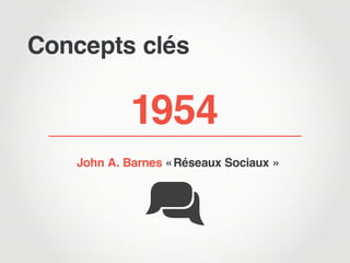 Concepts clés

            1954
   John A. Barnes « Réseaux Sociaux  »
 