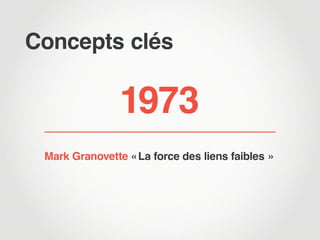 Concepts clés

                1973
 Mark Granovette « La force des liens faibles  »
 