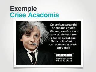 E
 xemple
Crise Acadomia
 