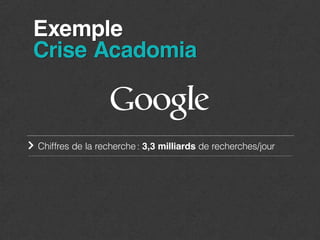 E
 xemple
Crise Acadomia




Chiffres de la recherche : 3,3 milliards de recherches/jour
 