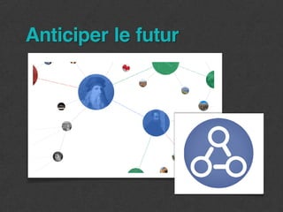 Anticiper le futur
 