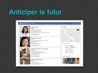 Anticiper le futur
 