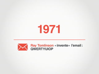 1971
Ray Tomlinson « invente » l’email :
QWERTYUIOP
 