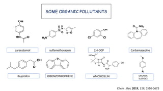 OH
HN O
OH
O
H2N
S
O
O H
N
N O
SOME ORGANIC POLLUTANTS
S
paracetamol
ibuprofen
sulfamethoxazole
OH
Cl Cl
2,4-DCP
DIBENZOTHIOPHENE
O
S
H N
H
H2N
OH
O
N
O
HO
AMOXICILLIN
N
NH2
O
Carbamazepine
R
S
ORGANIC
SULFIDES
Chem . Rev, 2019, 119, 3510-3673
 