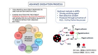 ADVANCE OXIDATION PROCESS
• THIS PROCESS WAS FIRST PROPOSED IN
1980 FOR WATER PURIFICATION.
• DURING WASTEWATER TREATMENT
HYDROXYL RADICALS OR SULFATE RADICALS
ARE GENERATED IN SUFFICIENT QUANTITY
TO REMOVE REFRACTORY ORGANIC
MATTERS.
Hydroxyl radicals in AOPs
• Strong oxidizing agent
• Non-selective oxidant
• Produced through activation of
H2O2 / H2O by Fenton like process
RSC Adv., 2016,6, 84999-85011
Catalysts 2023, 13(11), 1440
 