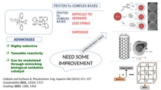 FENTON Fe-COMPLEX BASED
FENTON
Fe-
COMPLEX
BASED
DIFFICULT TO
SEPARATE
LESS STABLE
EXPENSIVE
ADVANTAGES
 Highly selective
 Tannable reactivity
 Can be modulated
through mimicking
biological oxidation
catalyst
NEED SOME
IMPROVEMENT
IM
PROVEM
ENT W
AYS
Colloids and Surfaces A: Physicochem. Eng. Aspects 460 (2014) 151–157
Sustainability 2021, 13(10), 5717
Coatings 2023, 13(8), 1456
 
