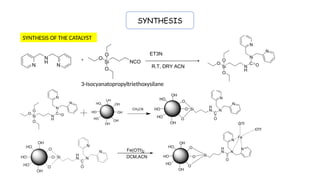 SYNTHESIS
SYNTHESIS OF THE CATALYST
N
N
H
N
ET3N
R.T, DRY ACN
Si
O
O
O
NCO
Si
O
O
O
N
H
C O
N
N
N
OH
HO
HO
OH
HO O Si
O
O
H
N
C
N
N
N
O
Fe(OTf)2
DCM,ACN
OH
OH
OH
HO
HO
OH
OH
HO
CH3CN
3-Isocyanatopropyltriethoxysilane
OH
O
O
HO
HO
OH
O
HO Si
H
N
O
N
N
N
Fe
OTf
OTf
 