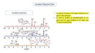 CHARACTERIZATION
1H NMR IN 400 MHz • Ha proton of dpa at 3.99 ppm shifted to 4.6
ppm in the product.
• Hd and He proton of SILANE@NCO at 3.5
ppm and 1.7 ppm shifted to 3.7 ppm and
3.1 ppm respectively.
 
