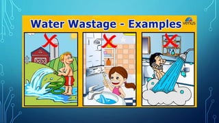 Prevention and Control of Water Pollution | PPTX