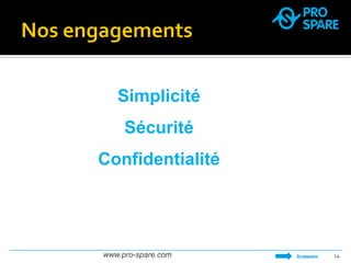 www.pro-spare.com 
14 
Simplicité Sécurité Confidentialité 
SOMMAIRE  
