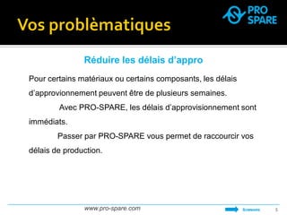 www.pro-spare.com 
5 
Pour certains matériaux ou certains composants, les délais d’approvionnement peuvent être de plusieurs semaines. 
Avec PRO-SPARE, les délais d’approvisionnement sont immédiats. 
Passer par PRO-SPARE vous permet de raccourcir vos délais de production. 
Réduire les délais d’appro 
SOMMAIRE  