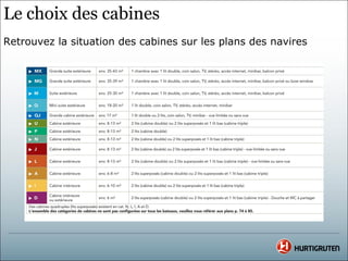 Le choix des cabines
Retrouvez la situation des cabines sur les plans des navires
 